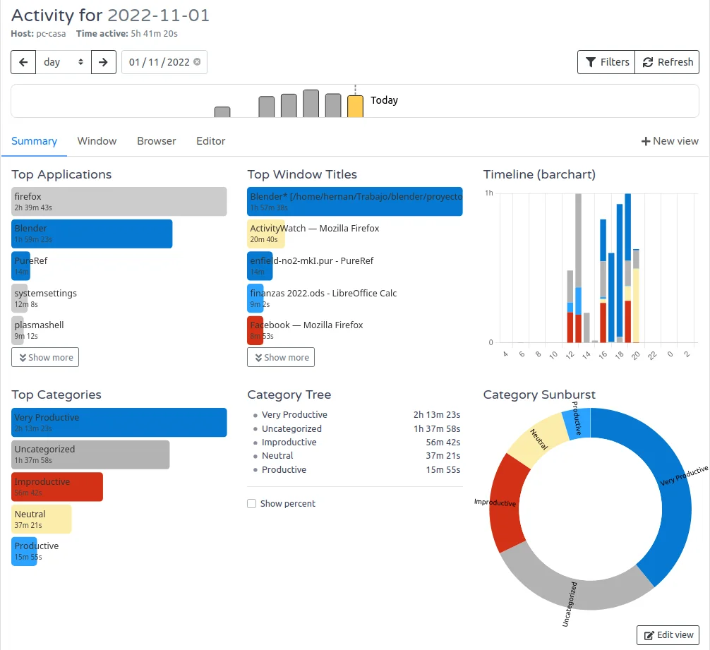 ActivityWatch v0.12: Activity with productivity categories
