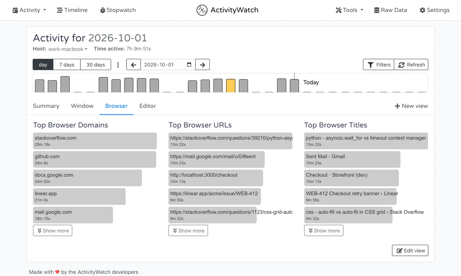 ActivityWatch v0.14.0: Browser activity
