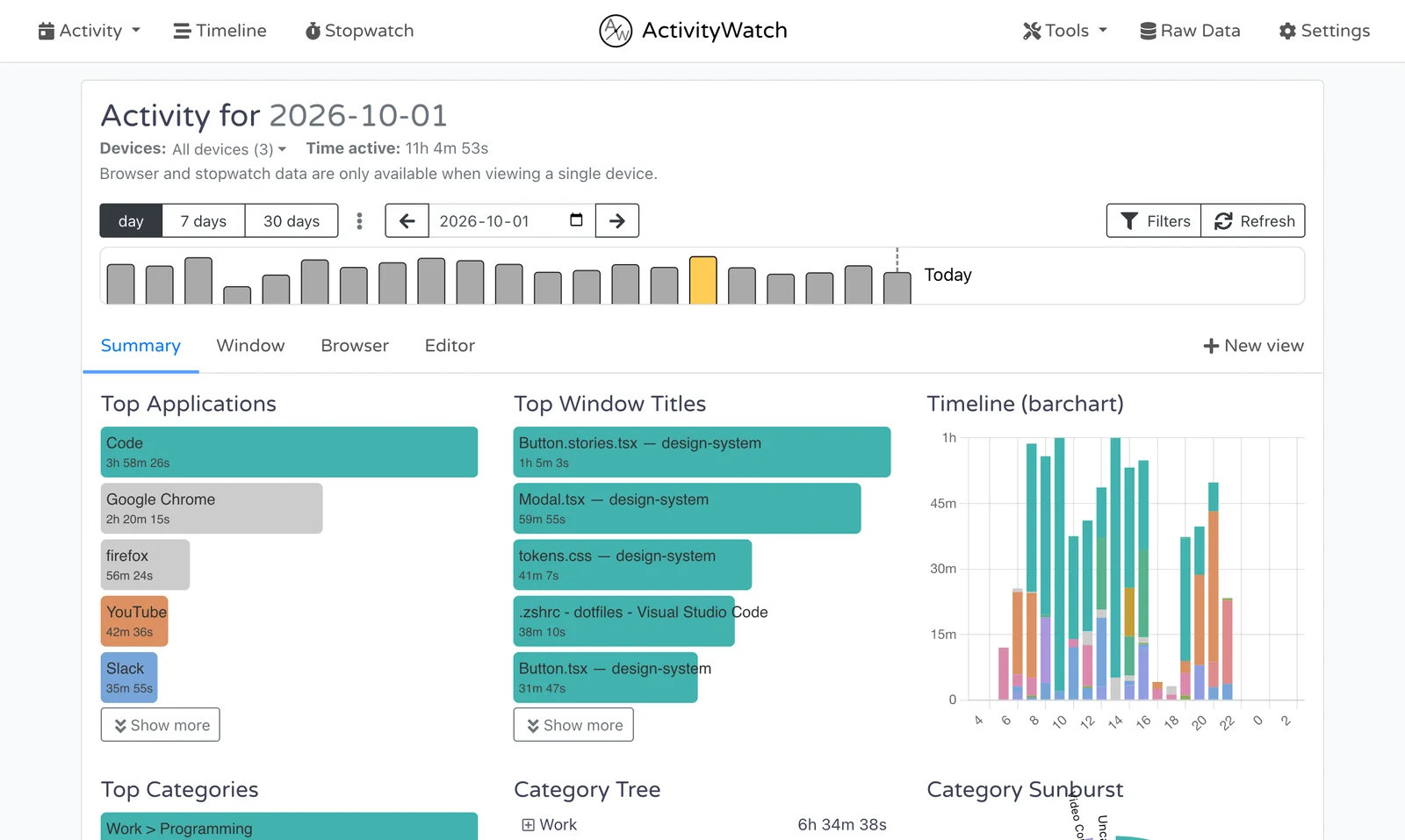ActivityWatch v0.14.0: Activity