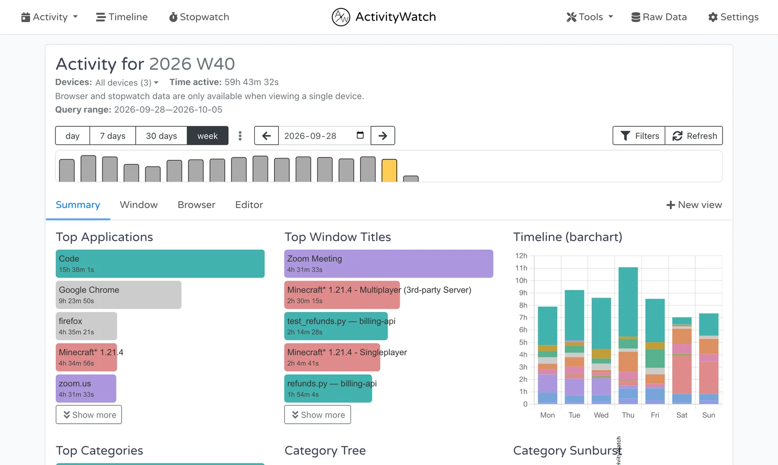 ActivityWatch v0.14.0: Activity (week)