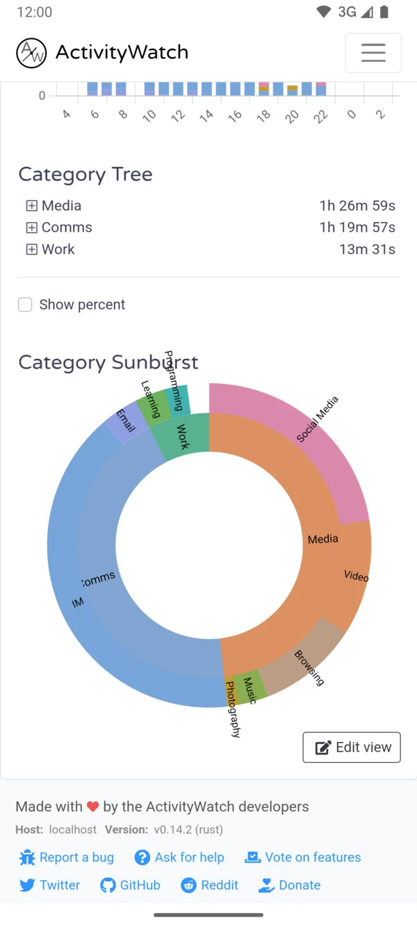 ActivityWatch for Android v0.14.2: Categories