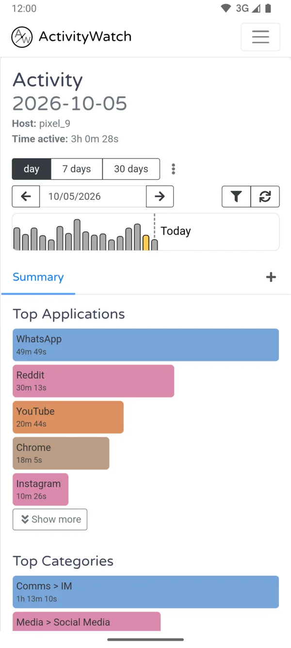 ActivityWatch for Android v0.14.2: Today
