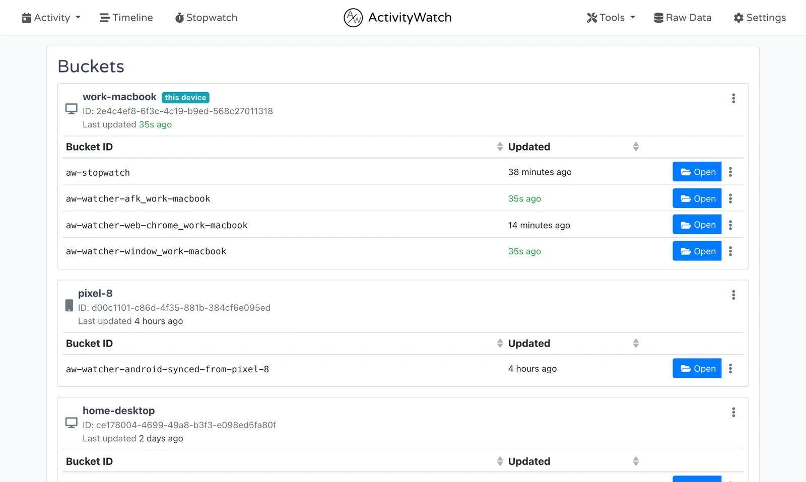 ActivityWatch v0.14.0: Buckets